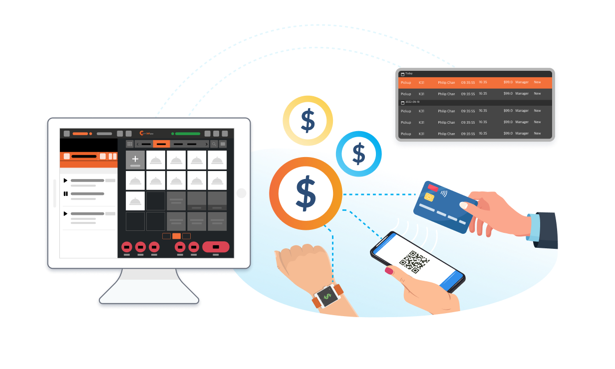 Payment Setup & Tracking